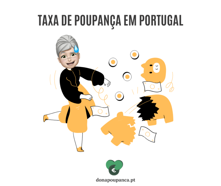 Taxa de poupança em Portugal