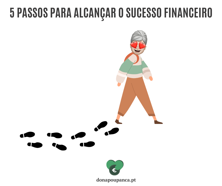5 passos para alcançar o sucesso financeiro