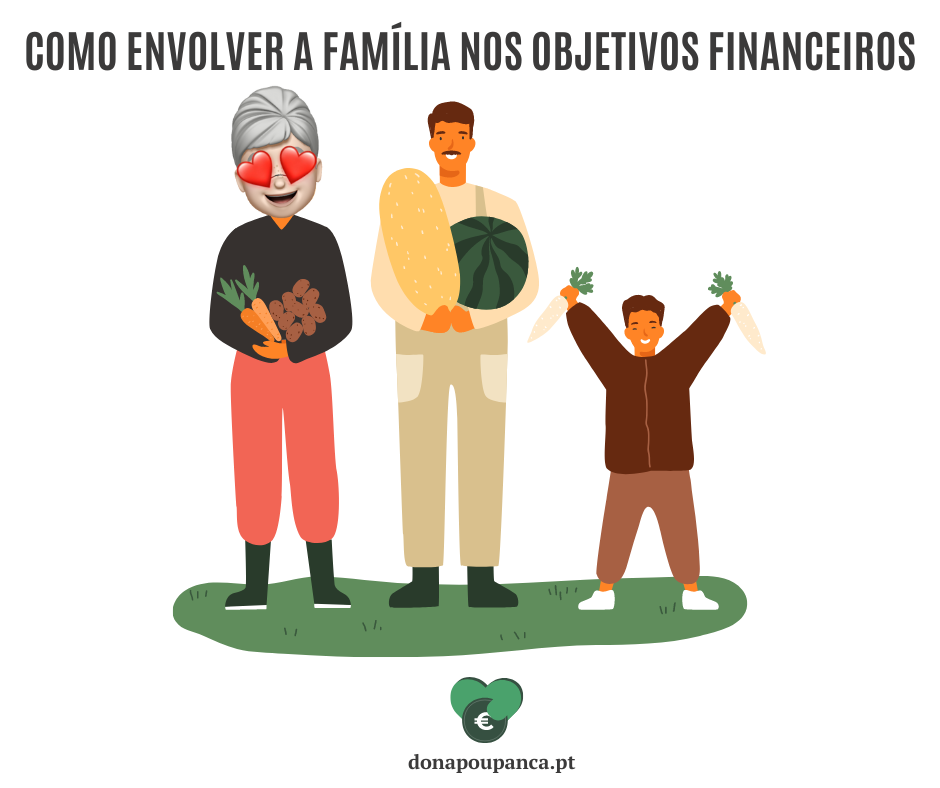 Envolve a tua família nos objetivos financeiros