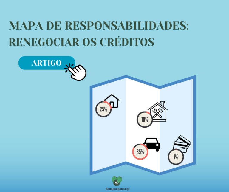 Renegociar os créditos: obter todos os dados através do mapa de responsabilidades