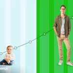 dona poupanca financas pessoais custo filho portugal 2
