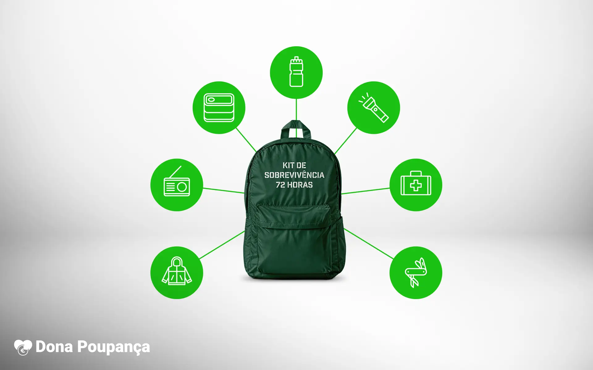 dona poupanca financas pessoais kit sobrevivencia 72 horas 01